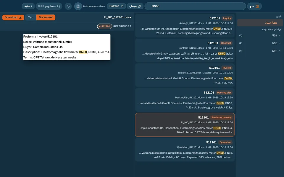 docfind's document search: six results for DN50 across an inquiry, a contract, an invoice, a packing list, a proforma invoice and a quotation, with the proforma open beside them